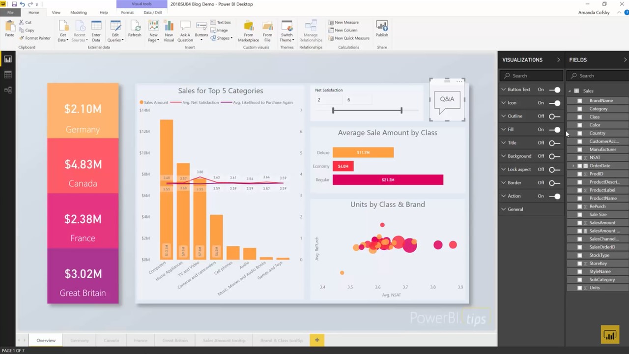 PowerBi April 18 summary features